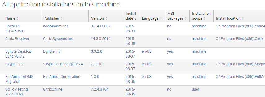 uberAgent application inventory - all application installations on a single machine