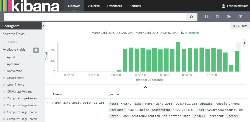 uberagent - kibana