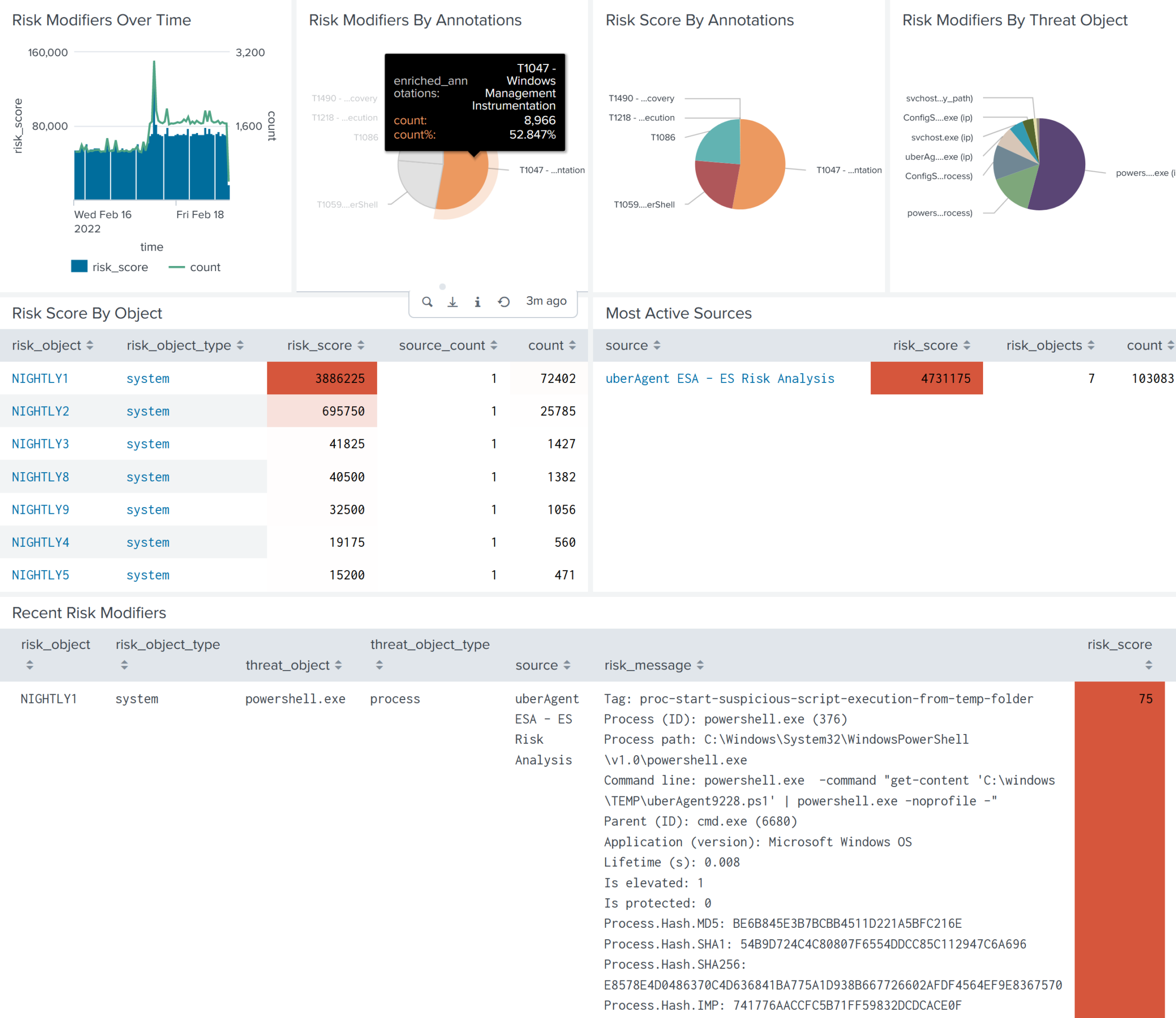 Uberagent 7.0 Preview: Mitre Att&ck Technique Id Integration • Dex 